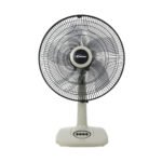 PowerPac 16"  Desk Fan – 5-Blades, High Velocity, Adjustable Tilt, Oscillation, Sturdy, Overheat Protection, 4-Speed, white, PPTF626